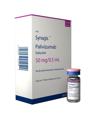 Synagis (Palivizumab)