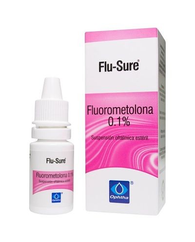 Flu-Sure (Fluorometalona)